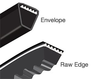 IndustrialV BeltCrossReferenceIm