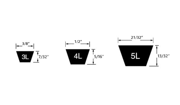 FHP Utility V-Belt | Dayco Aftermarket Global